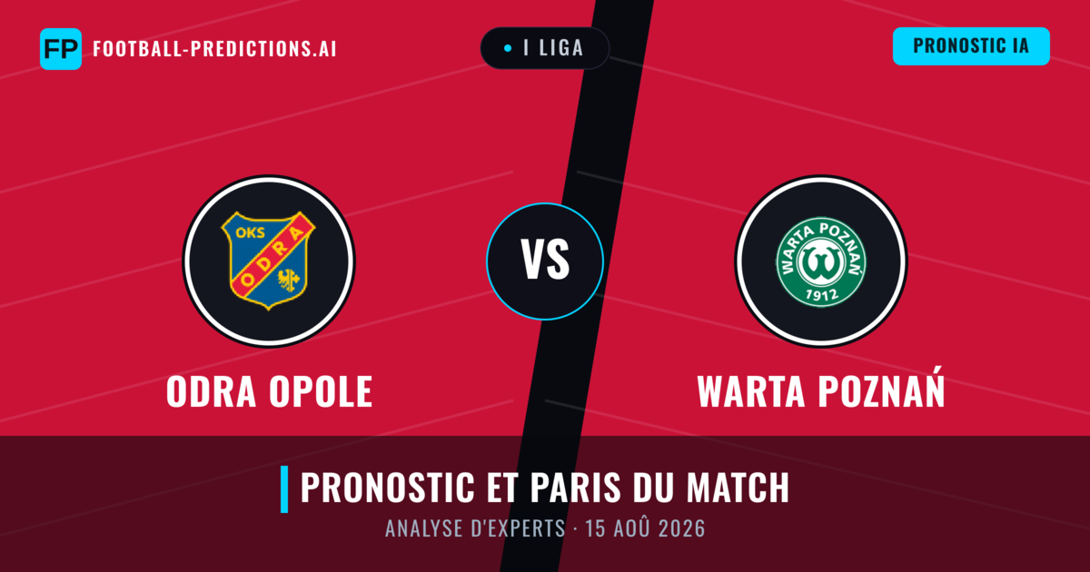Odra Opole vs Warta Poznań — pronostic et avant-match