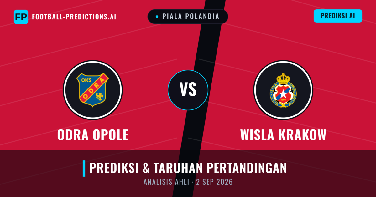 Odra Opole vs Wisła Kraków — prediksi dan pratinjau pertandingan
