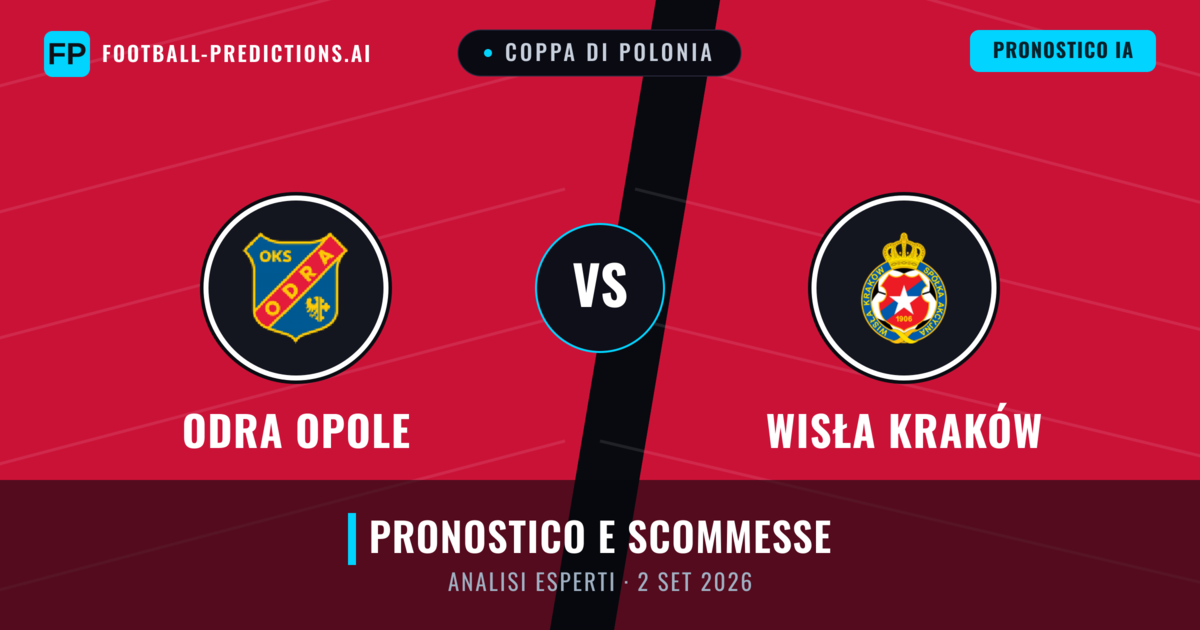 Odra Opole vs Wisła Kraków — pronostico e anteprima del match