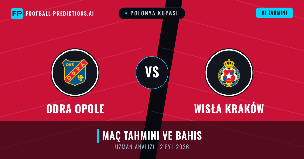 Odra Opole - Wisła Kraków — maç tahmini ve önizleme
