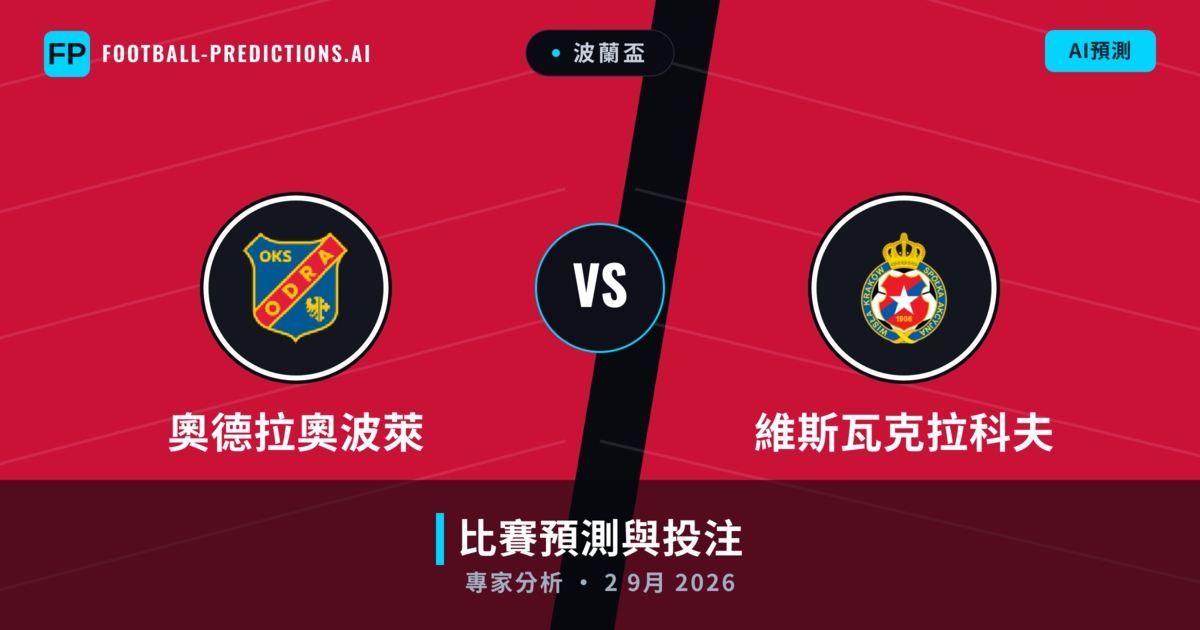 奧德拉奧波萊 vs 維斯瓦克拉科夫 — 比赛预测和前瞻