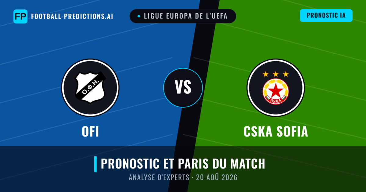 OFI vs CSKA Sofia — pronostic et avant-match