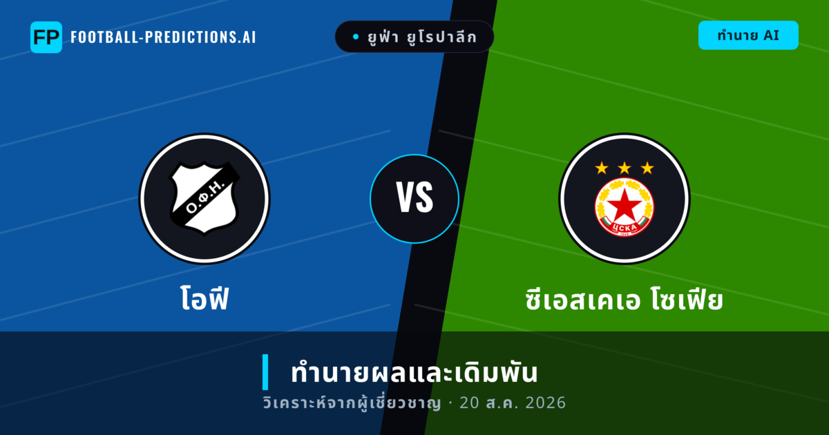 โอฟี พบ ซีเอสเคเอ โซเฟีย — ทำนายผลและพรีวิวการแข่งขัน