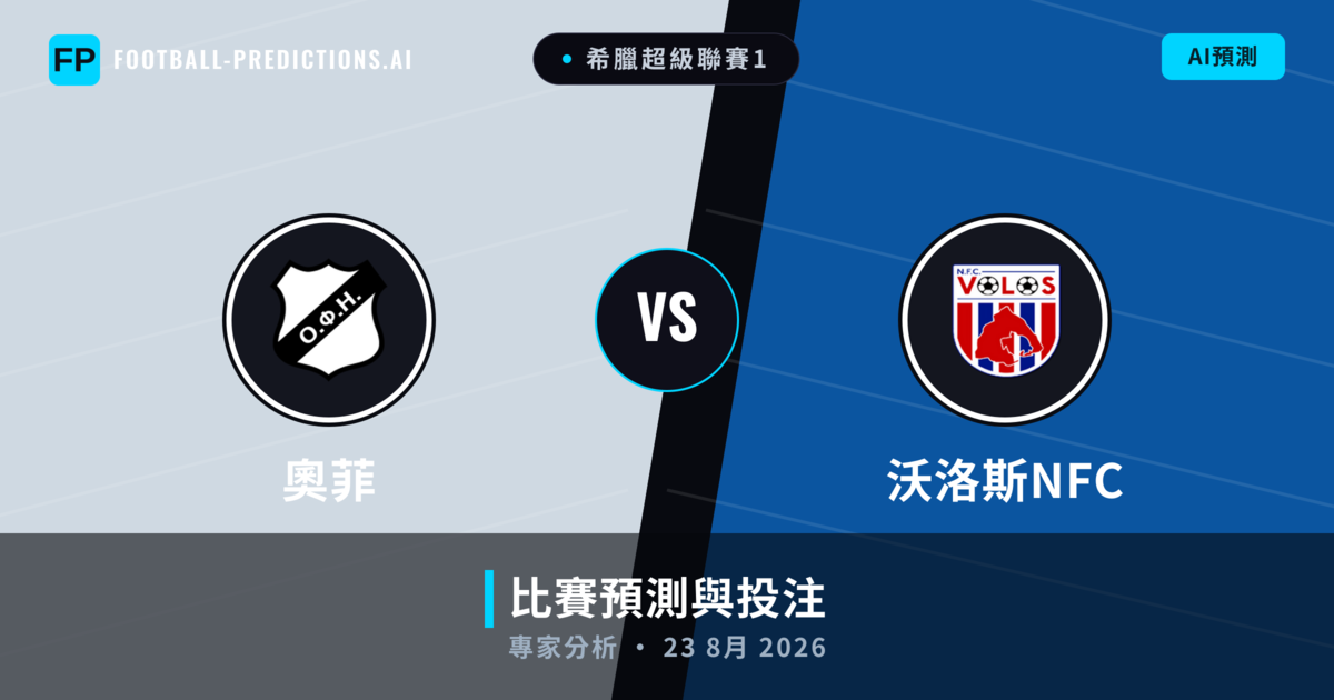 奧菲 vs 沃洛斯NFC — 比赛预测和前瞻