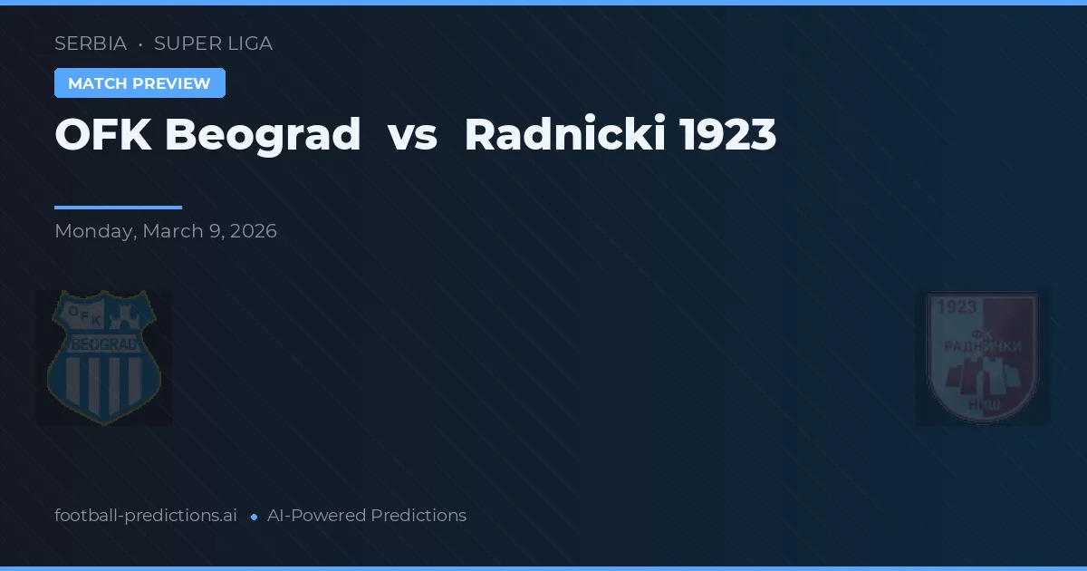 OFK Beograd vs Radnicki 1923 — match prediction & preview