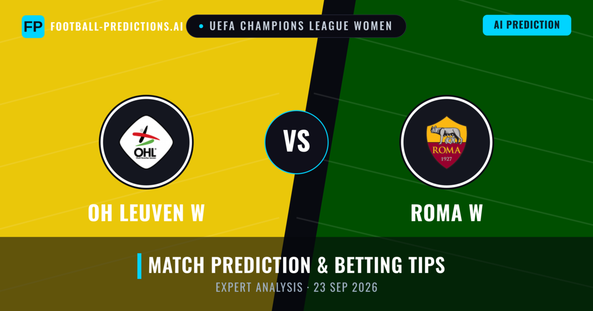 OH Leuven W vs Roma W — match prediction & preview