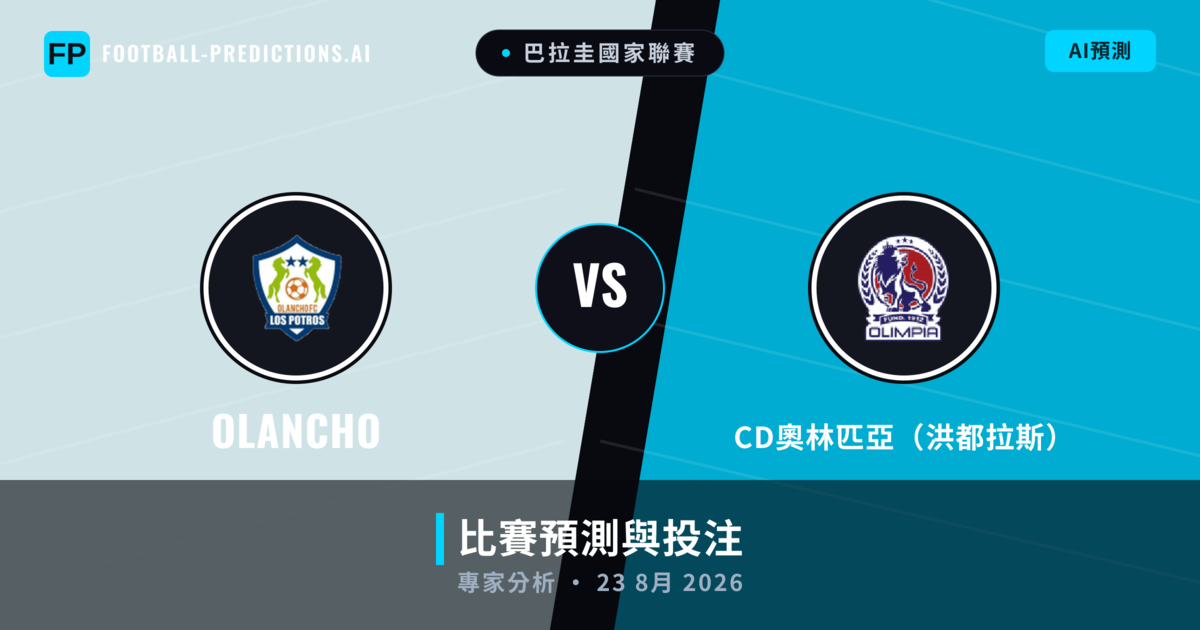 Olancho vs CD奧林匹亞（洪都拉斯） — 比赛预测和前瞻