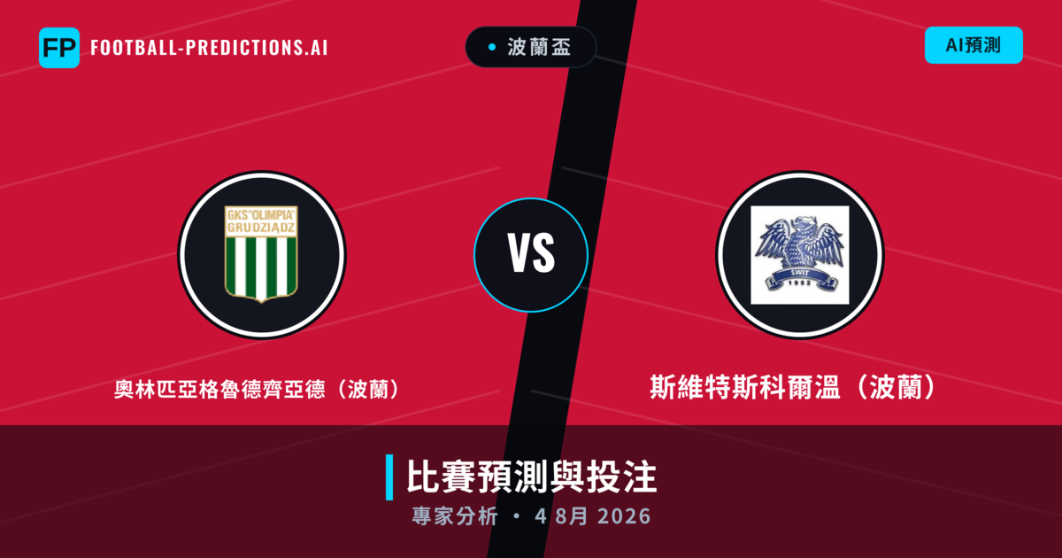 奧林匹亞格魯德齊亞德（波蘭） vs 斯維特斯科爾溫（波蘭） — 比赛预测和前瞻