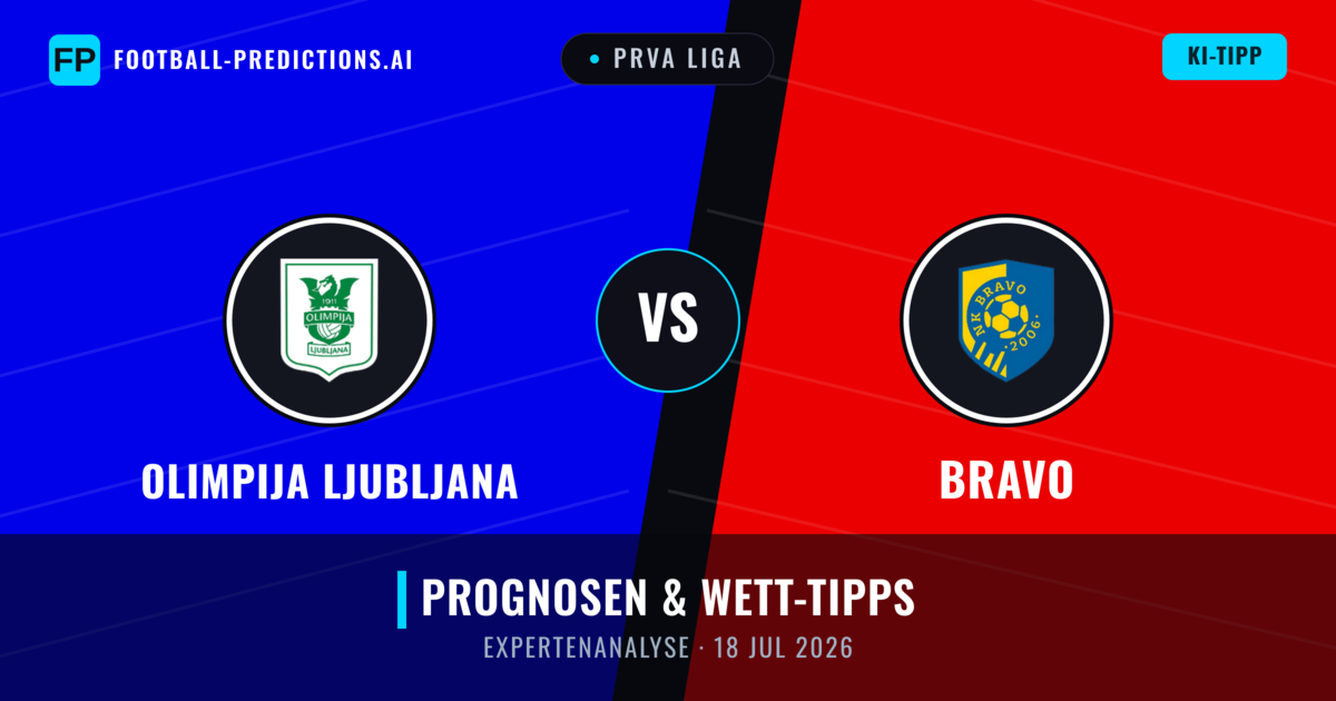 Olimpija Ljubljana vs Bravo — Prognose und Spielvorschau