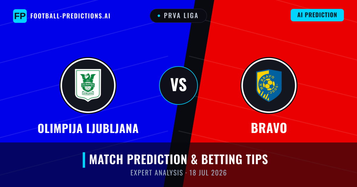Olimpija Ljubljana vs Bravo — match prediction & preview