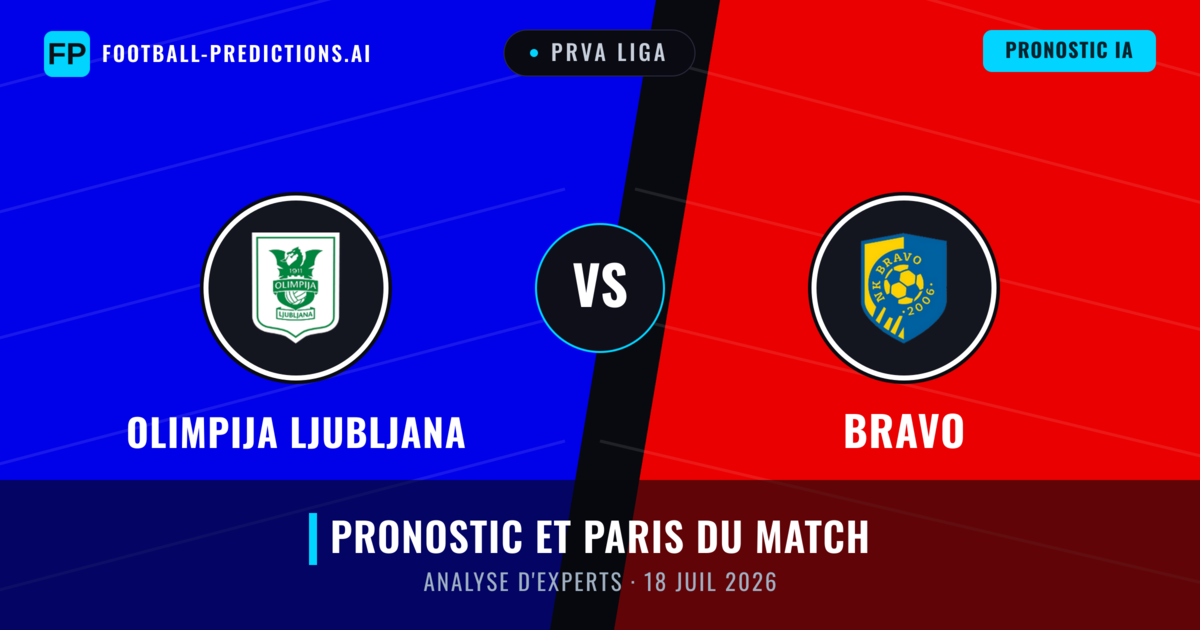 Olimpija Ljubljana vs Bravo — pronostic et avant-match