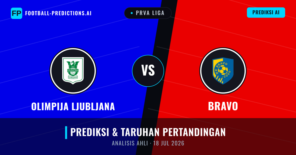 Olimpija Ljubljana vs Bravo — prediksi dan pratinjau pertandingan