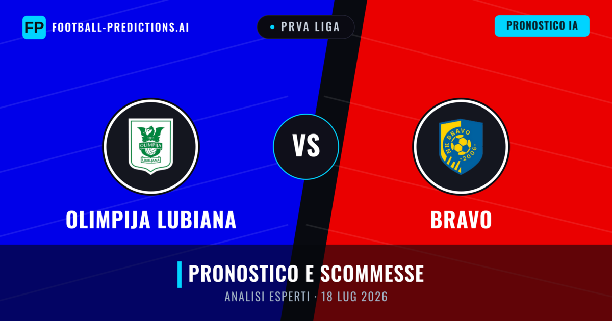 Olimpija Lubiana vs Bravo — pronostico e anteprima del match