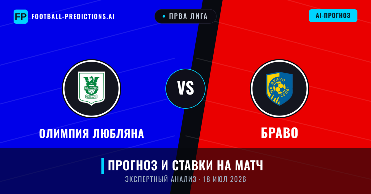 Олимпия Любляна – Браво — прогноз и превью матча