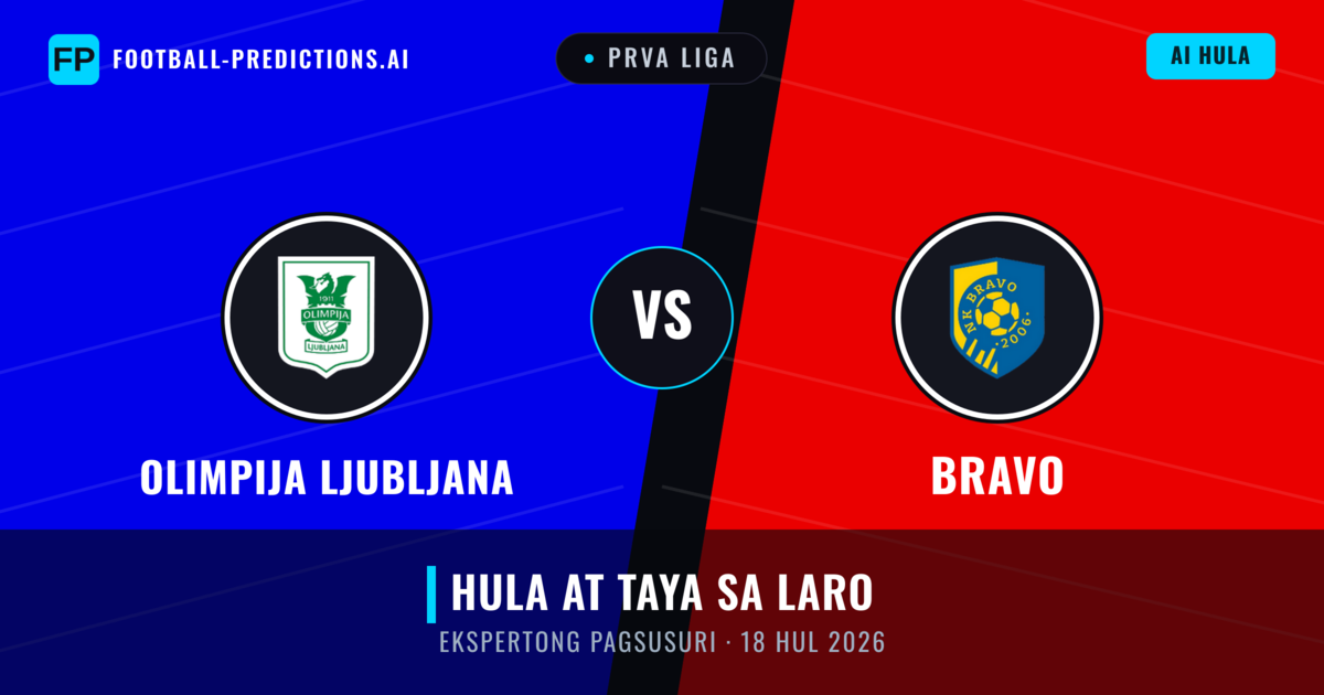 Olimpija Ljubljana vs Bravo — hula at preview ng laban