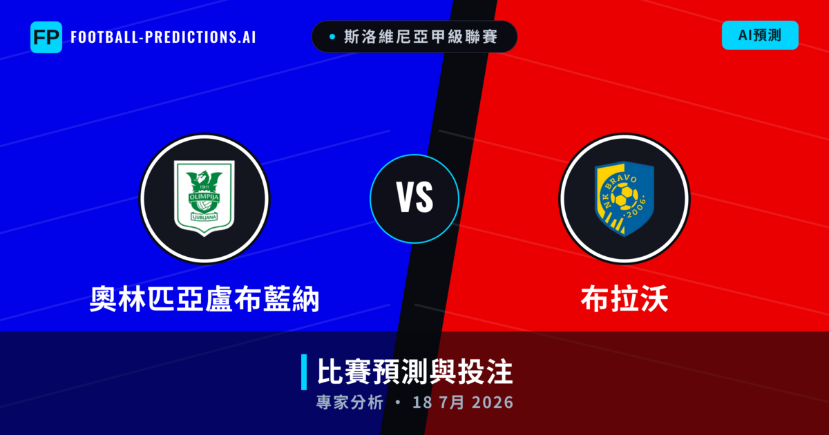 奧林匹亞盧布藍納 vs 布拉沃 — 比赛预测和前瞻