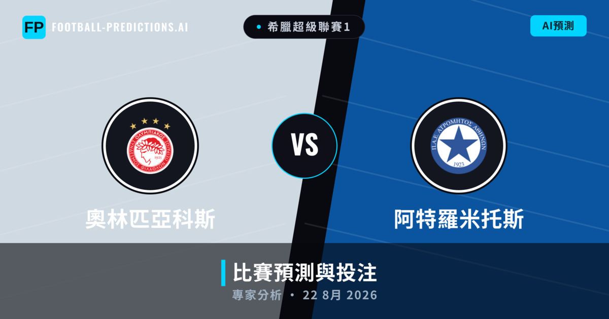 奧林匹亞科斯 vs 阿特羅米托斯 — 比赛预测和前瞻
