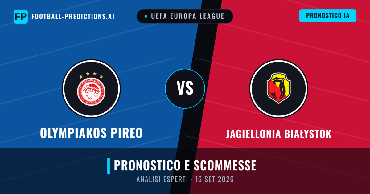 Olympiakos Pireo vs Jagiellonia Białystok — pronostico e anteprima del match