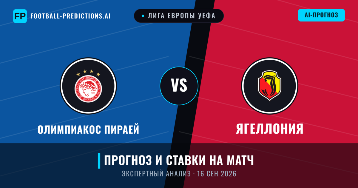 Олимпиакос Пираей – Ягеллония — прогноз и превью матча