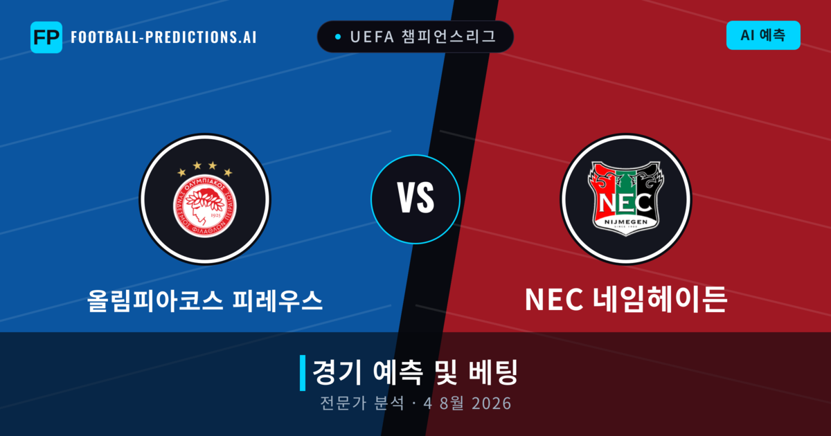 올림피아코스 피레우스 대 NEC 네임헤이든 — 경기 예측 및 프리뷰