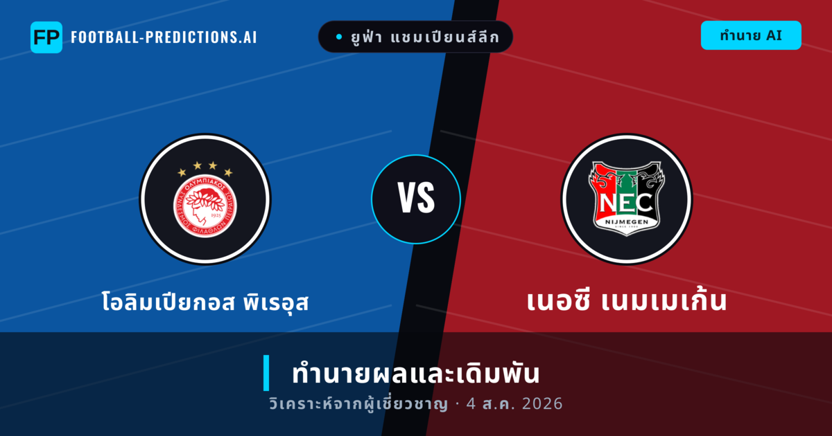 โอลิมเปียกอส พิเรอุส พบ เนอซี เนมเมเก้น — ทำนายผลและพรีวิวการแข่งขัน