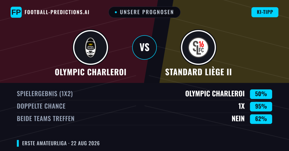 Unsere Prognosen: Olympic Charleroi vs Standard Liège II — Unentschieden (50%); Beide treffen: Nein