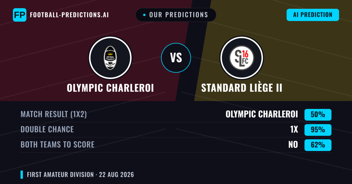 Our Predictions: Olympic Charleroi vs Standard Liège II — Draw (50%); Both teams to score: No