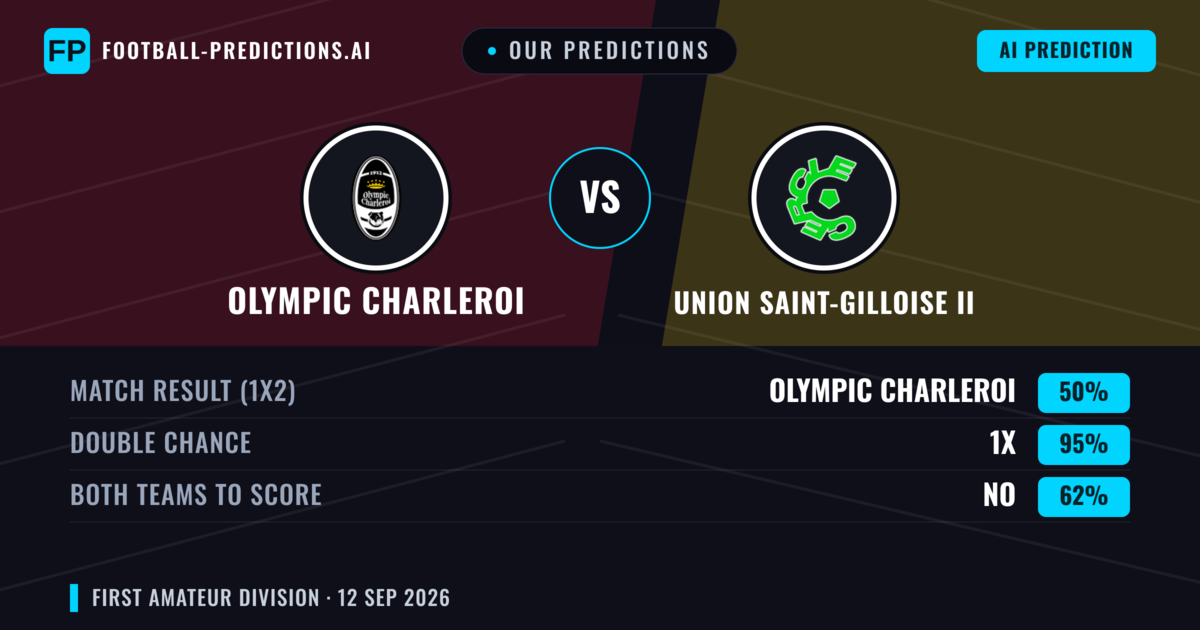Our Predictions: Olympic Charleroi vs Union Saint-Gilloise II — Draw (50%); Both teams to score: No