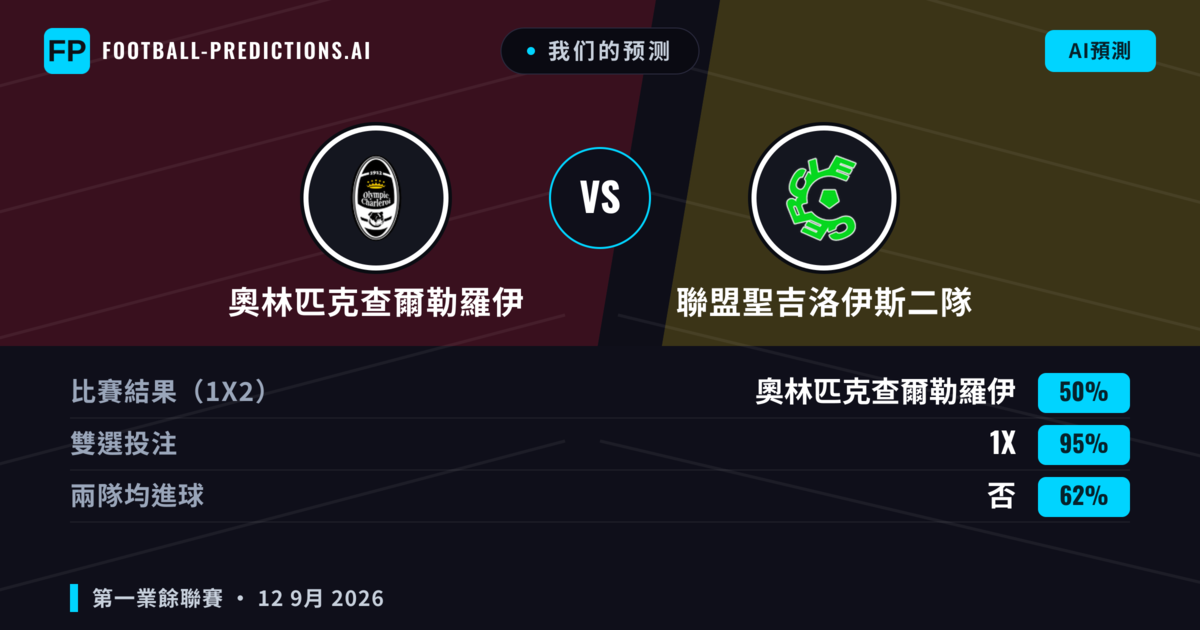 我们的预测: 奧林匹克查爾勒羅伊 對 聯盟聖吉洛伊斯二隊 — 平 (50%); 無進球