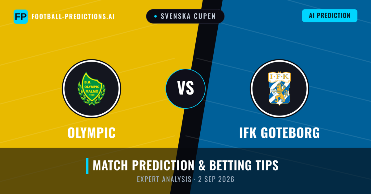 Olympic vs IFK Goteborg — match prediction & preview