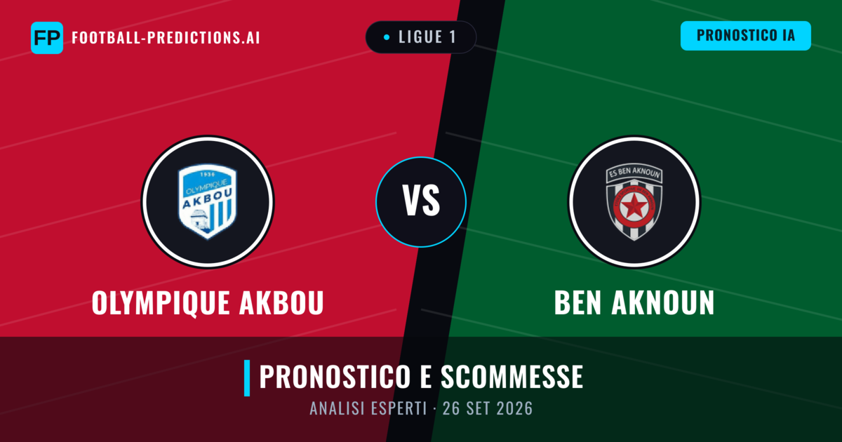 Olympique Akbou vs Ben Aknoun — pronostico e anteprima del match