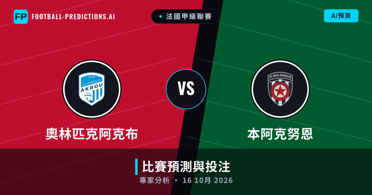 奧林匹克阿克布 vs 本阿克努恩 — 比赛预测和前瞻