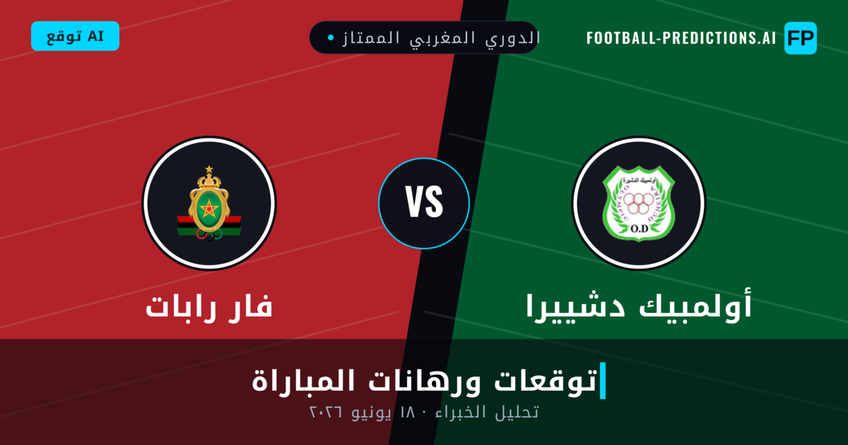 أولمبيك دشييرا ضد فار رابات — توقعات ومعاينة المباراة