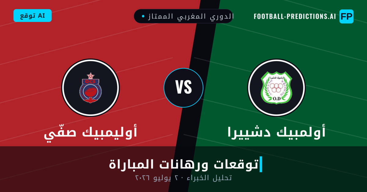 أولمبيك دشييرا ضد أوليمبيك صفّي — توقعات ومعاينة المباراة