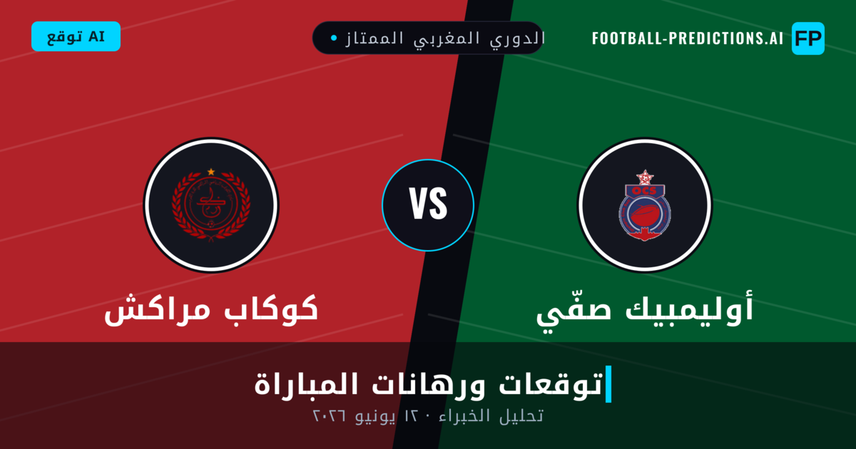 أوليمبيك صفّي ضد كوكاب مراكش — توقعات ومعاينة المباراة