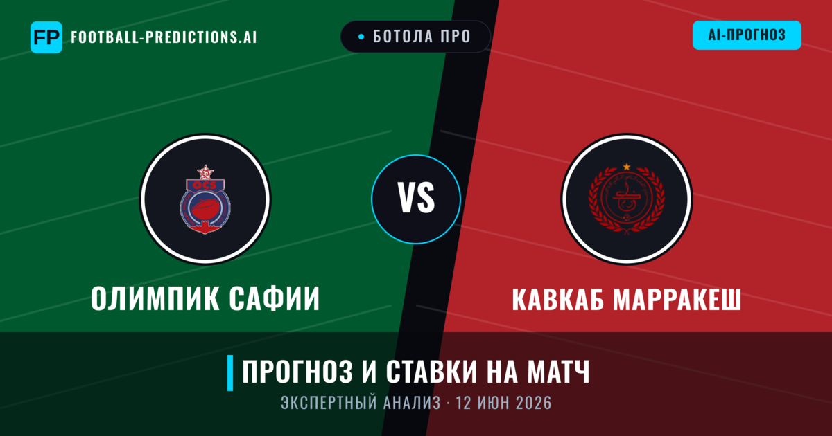 Олимпик Сафии – Кавкаб Марракеш — прогноз и превью матча