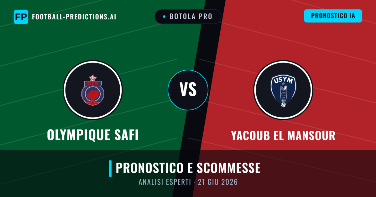 Olympique Safi vs Yacoub El Mansour — pronostico e anteprima del match