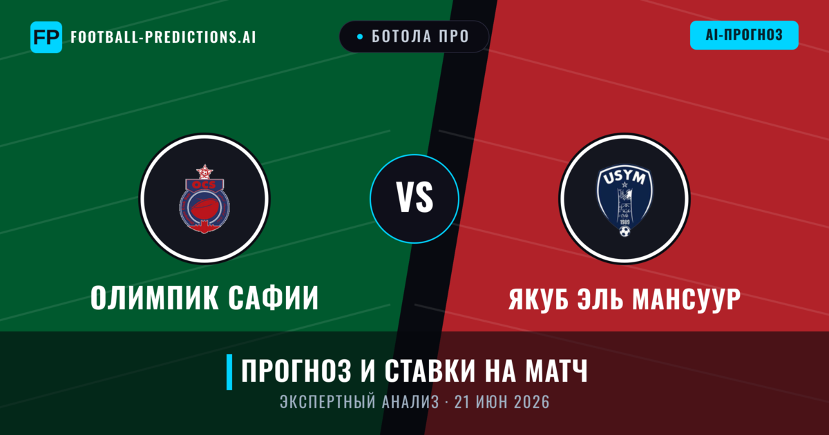 Олимпик Сафии – Якуб Эль Мансуур — прогноз и превью матча
