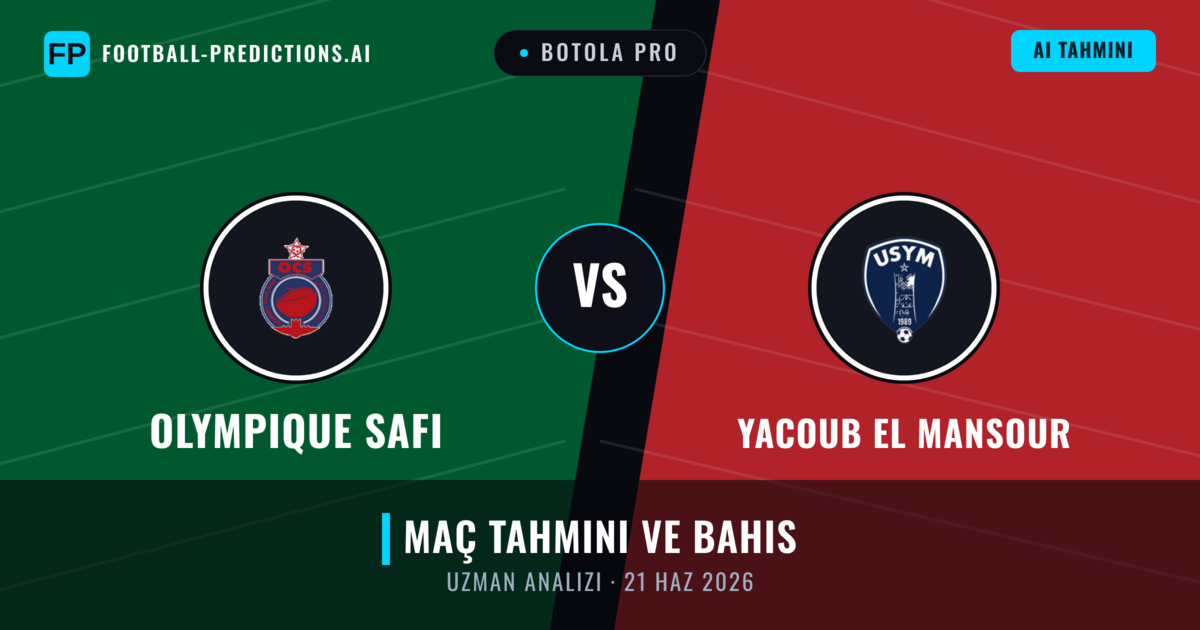 Olympique Safi - Yacoub El Mansour — maç tahmini ve önizleme