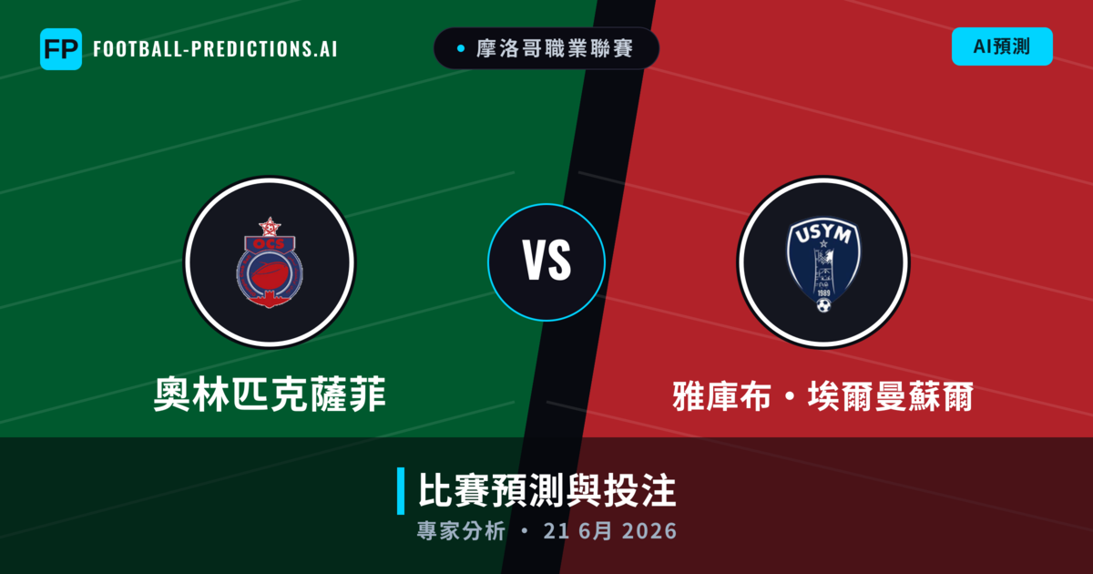 奧林匹克薩菲 vs 雅庫布·埃爾曼蘇爾 — 比赛预测和前瞻