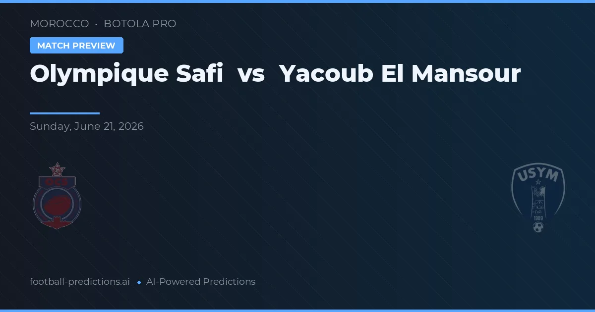 Olympique Safi - Yacoub El Mansour — maç tahmini ve önizleme