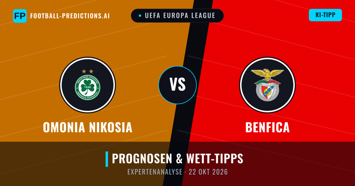 Omonia Nikosia vs Benfica — Prognose und Spielvorschau