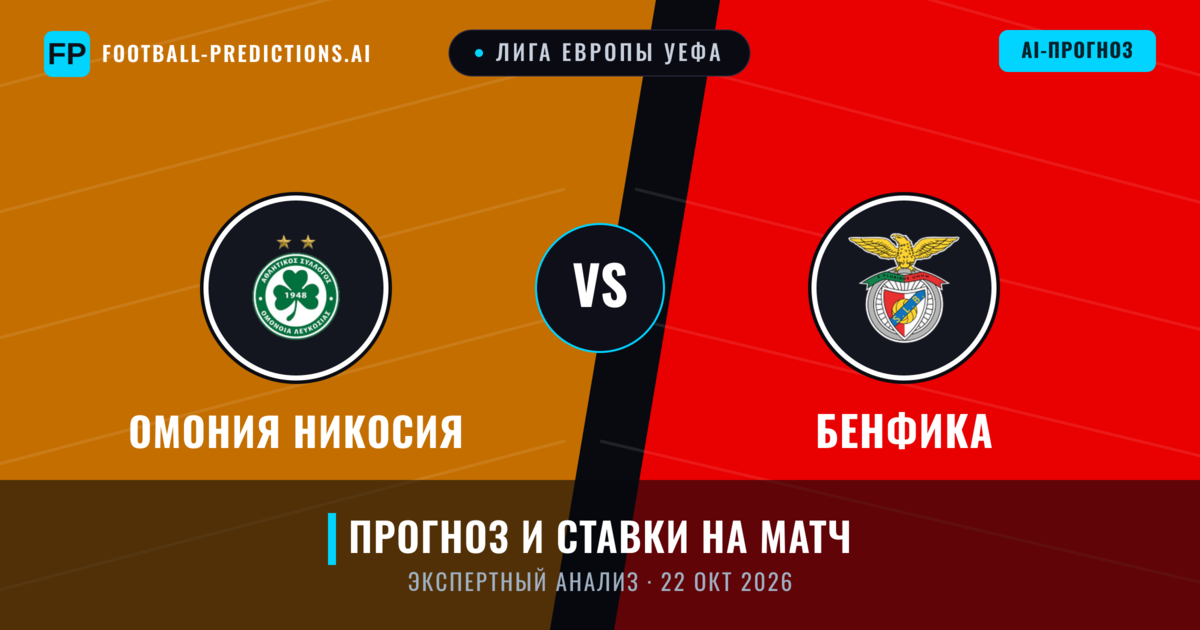 Омония Никосия – Бенфика — прогноз и превью матча