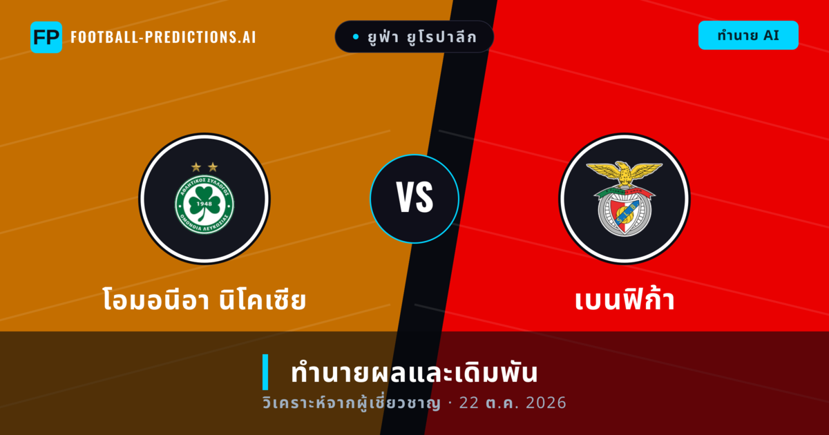 โอมอนีอา นิโคเซีย พบ เบนฟิก้า — ทำนายผลและพรีวิวการแข่งขัน
