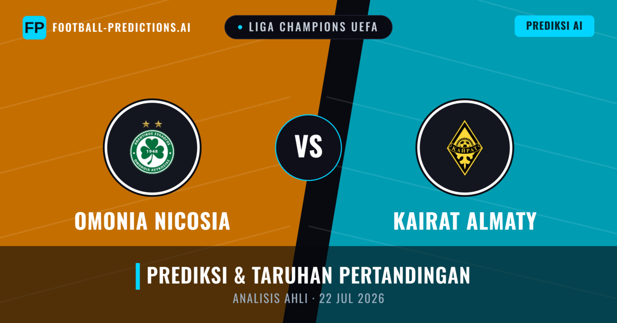 Omonia Nicosia vs Kairat Almaty — prediksi dan pratinjau pertandingan