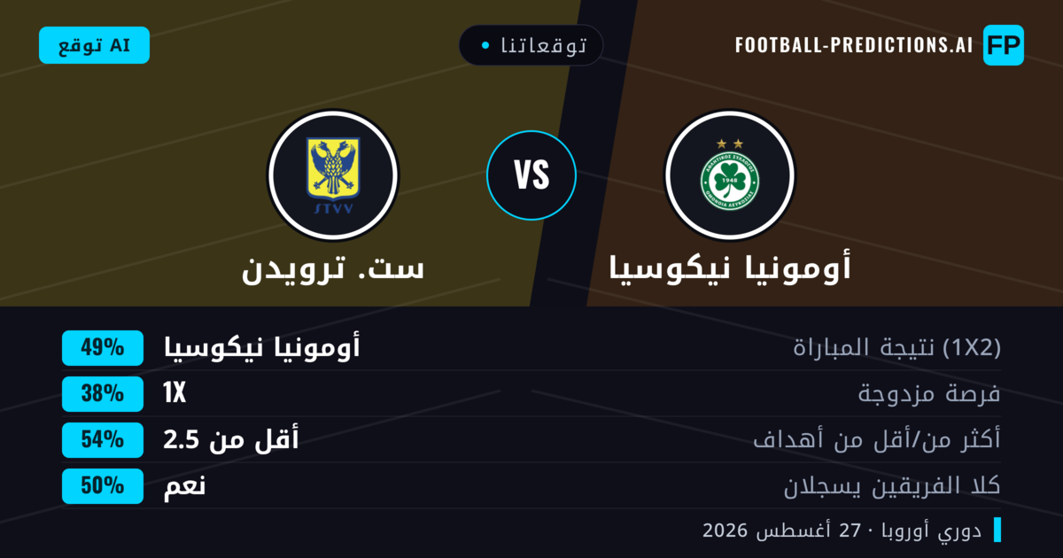 توقعاتنا: أومونيا نيكوسيا ضد ست. ترويدن — أومونيا نيكوسيا — فوز (49%); أقل من 2.5; هدفين أو أكثر