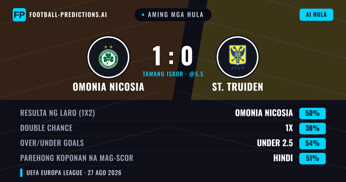 Aming mga hula: Omonia Nicosia vs St. Truiden — Omonia Nicosia — Manalo (49%); Under 2.5; Parehong magbubuo: Oo