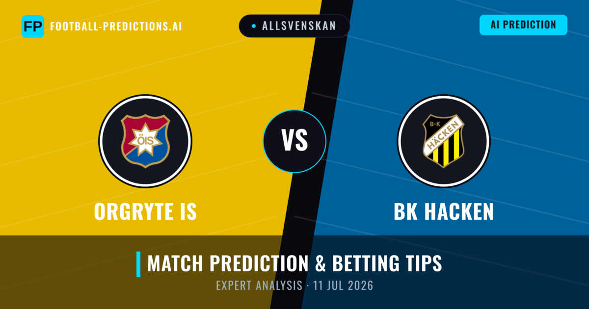 Orgryte IS vs BK Hacken — match prediction & preview
