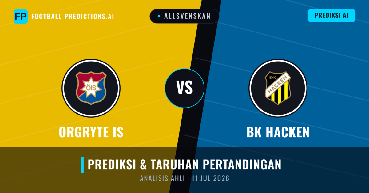 Örgryte IS vs Häcken BK — prediksi dan pratinjau pertandingan