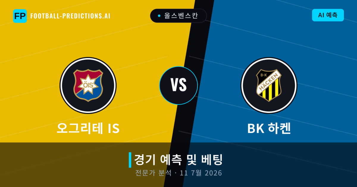 오그리테 IS 대 BK 하켄 — 경기 예측 및 프리뷰